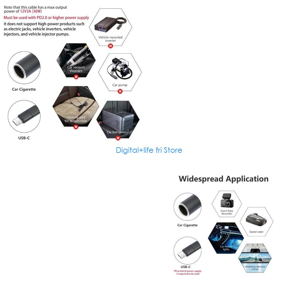 Electronics And Gadgets With C - E06D USB C Zasilacz męski na