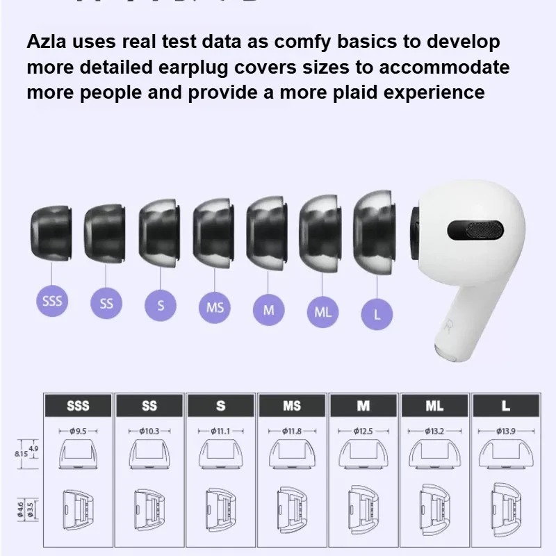 Kryształki AZLA do AirPods Pro – Portable Wifi Hotspot recenzja i cena