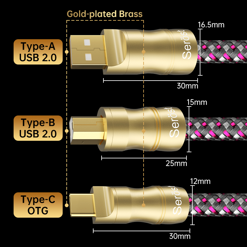 Serost HiFi posrebrzany kabel  – Usb Sound Card External recenzja i cena