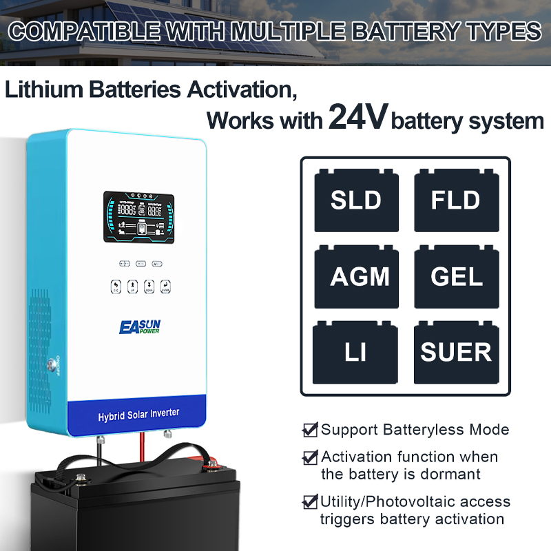 EASUN POWER 4KW Inwerter 110V  – Solar Powered Charger recenzja i cena