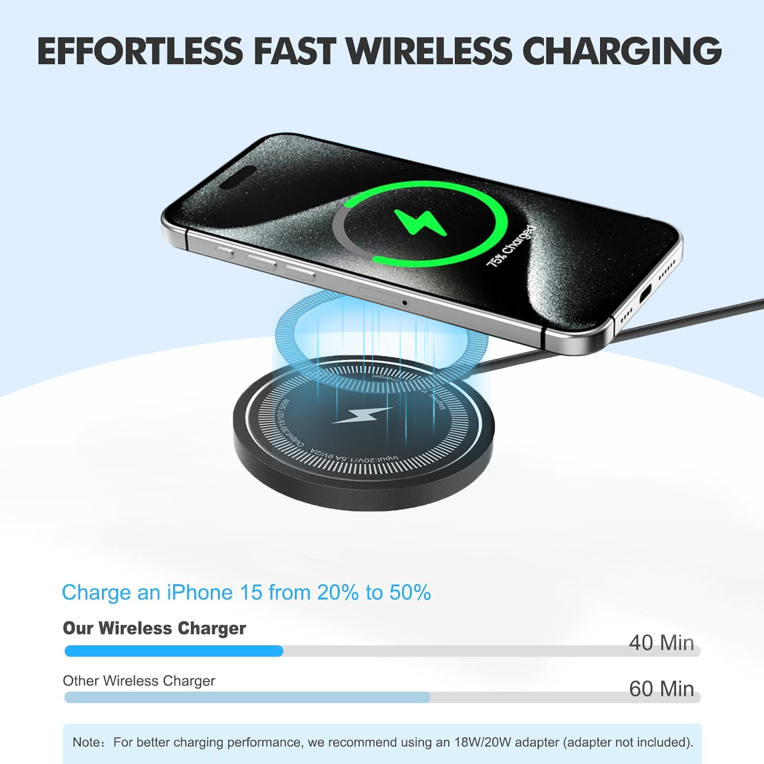 Magnetyczna stacja szybkiego ł – Portable Wifi Hotspot recenzja i cena