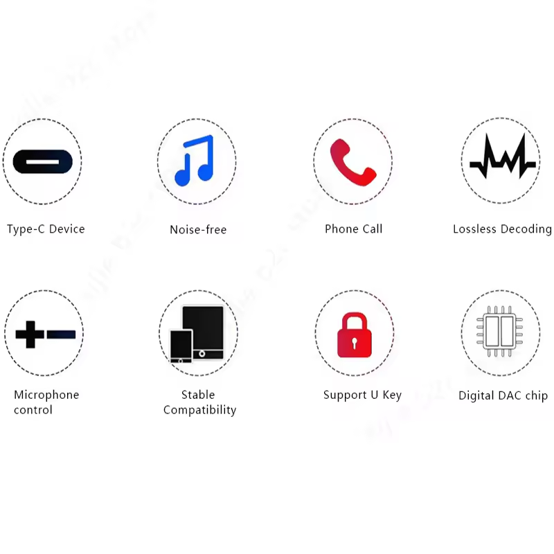 Adapter USB-C na 3.5mm HiFi DA – Usb Sound Card External recenzja i cena