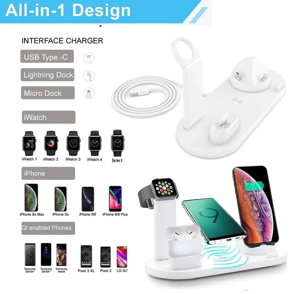 Stacja dokująca z bezprzewodow – Portable Wifi Hotspot recenzja i cena