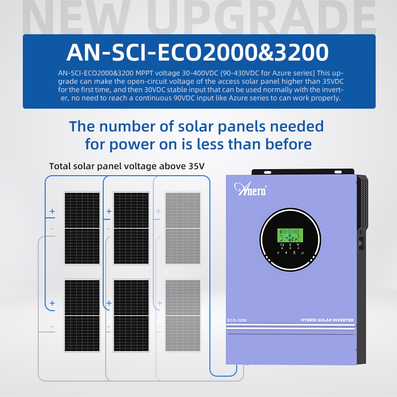 Inwerter hybrydowy solarny MPP – Solar Powered Charger recenzja i cena