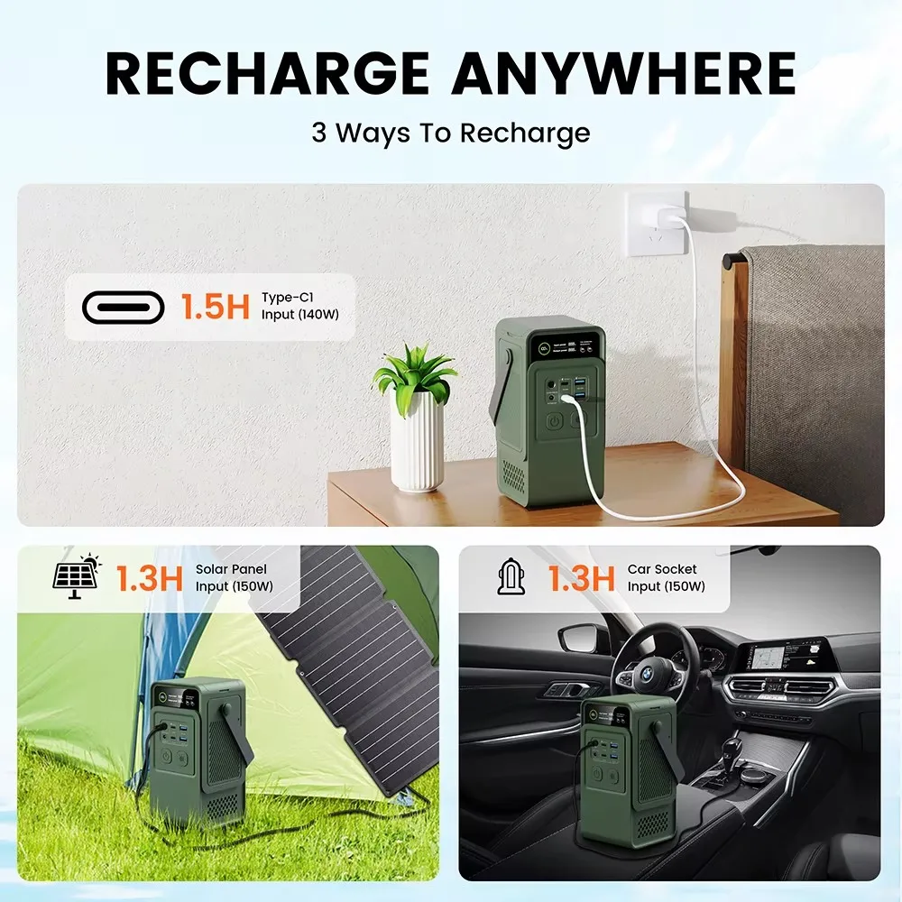 Stacja zasilania kempingowa 60 – Solar Powered Charger recenzja i cena