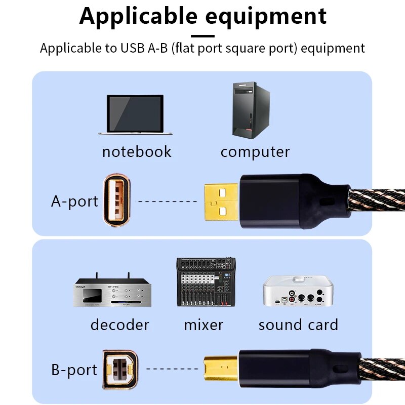 YYAUDIO HIFI Kabel USB OTG Kab – Usb Sound Card External recenzja i cena