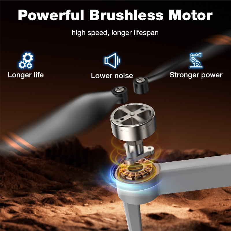 L017 Pro Drone Mini Składany Q – Electronics Gadgets Images recenzja i cena