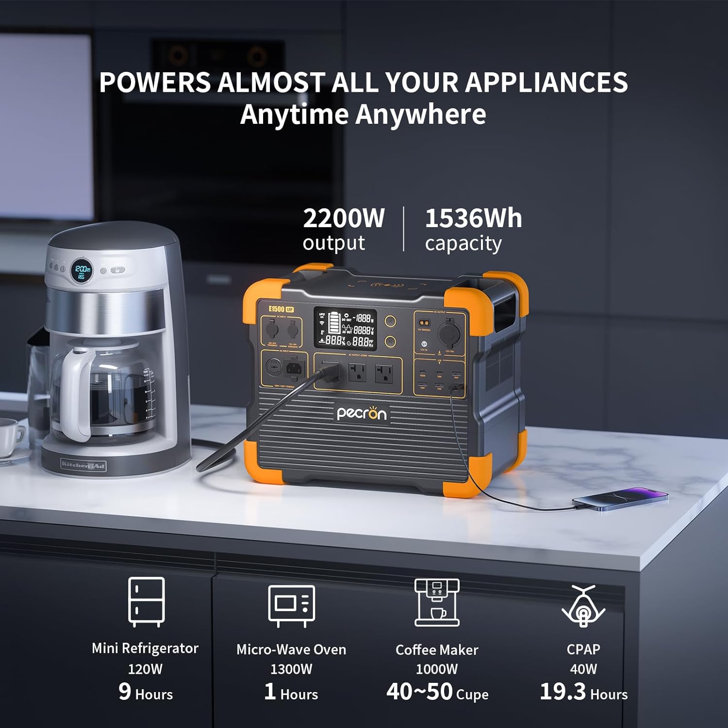 Uesd-Pecron E1500LFP 2200W 153 – Solar Powered Charger recenzja i cena